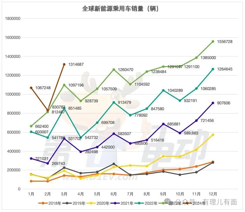 兔子跑太快，鹰酱急了？