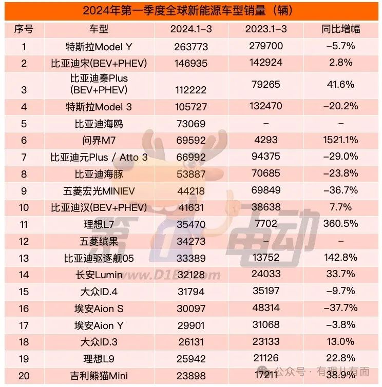 兔子跑太快，鹰酱急了？