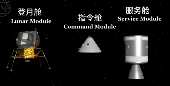 现在已经可以确定，中国的登月工程跟美国的阿波罗计划完全不是一回事