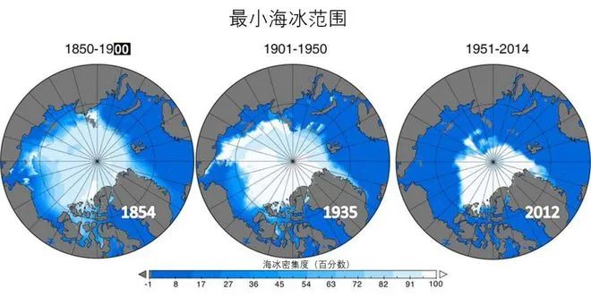 普京访华，中国获得重大利益！