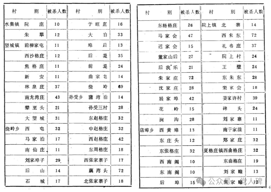 还乡团屠刀下的母亲，国民党比日本鬼子有“基本底线”？