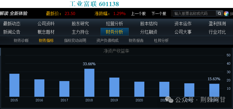 富士康回来，西方去中国化失败