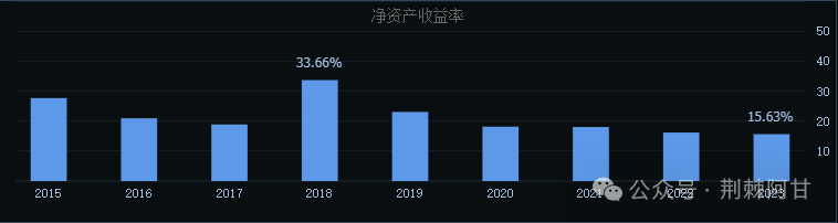 富士康回来，西方去中国化失败