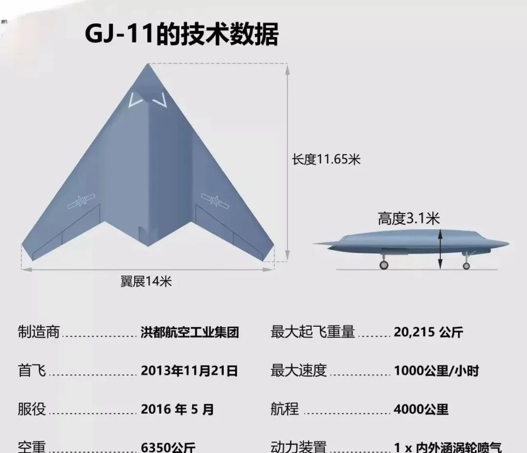 攻击11试飞中，未来076舰载攻击机