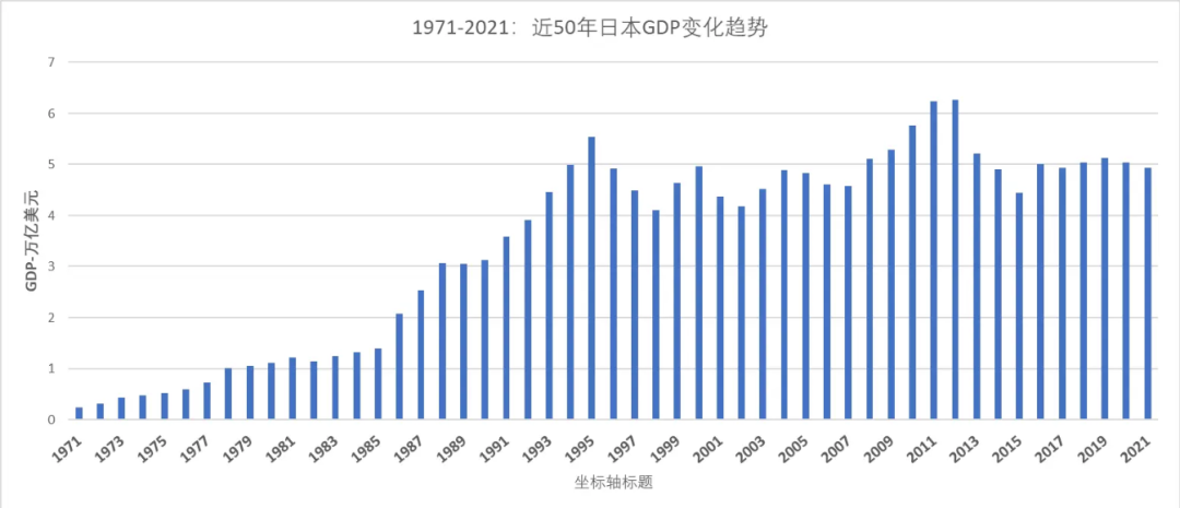 今天，平静之下，暗潮涌动