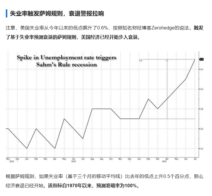 黑色星期五