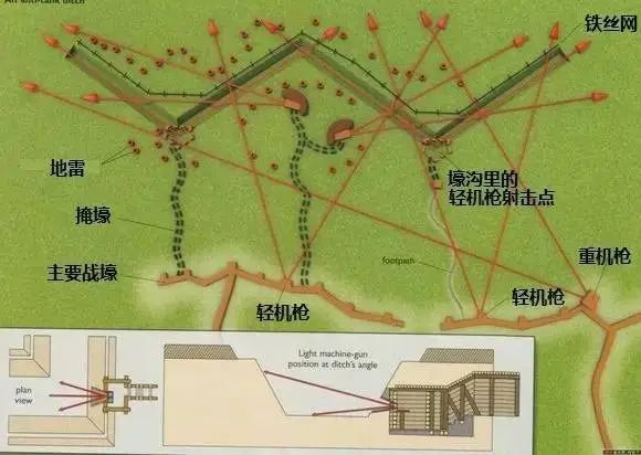 踢馆 | 无人机航母特长、陆军扫雷、冷战后国运论