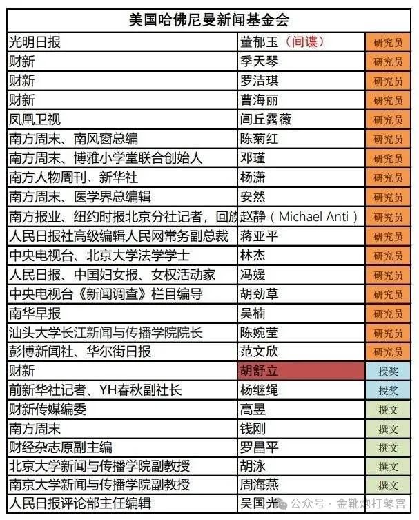 媒体人侮辱全红婵，「殇一代」与「傲一代」的精神战争