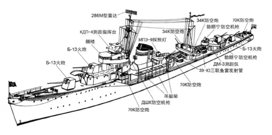 踢馆 | 无人机航母特长、陆军扫雷、冷战后国运论