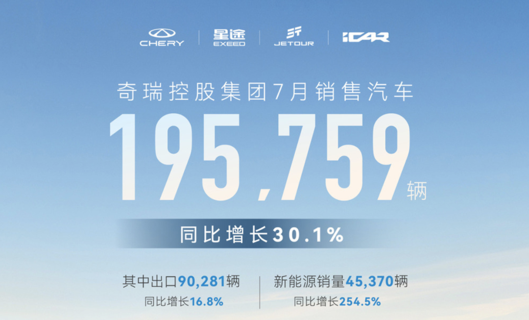 首次，中国新能源汽车渗透率突破50%！