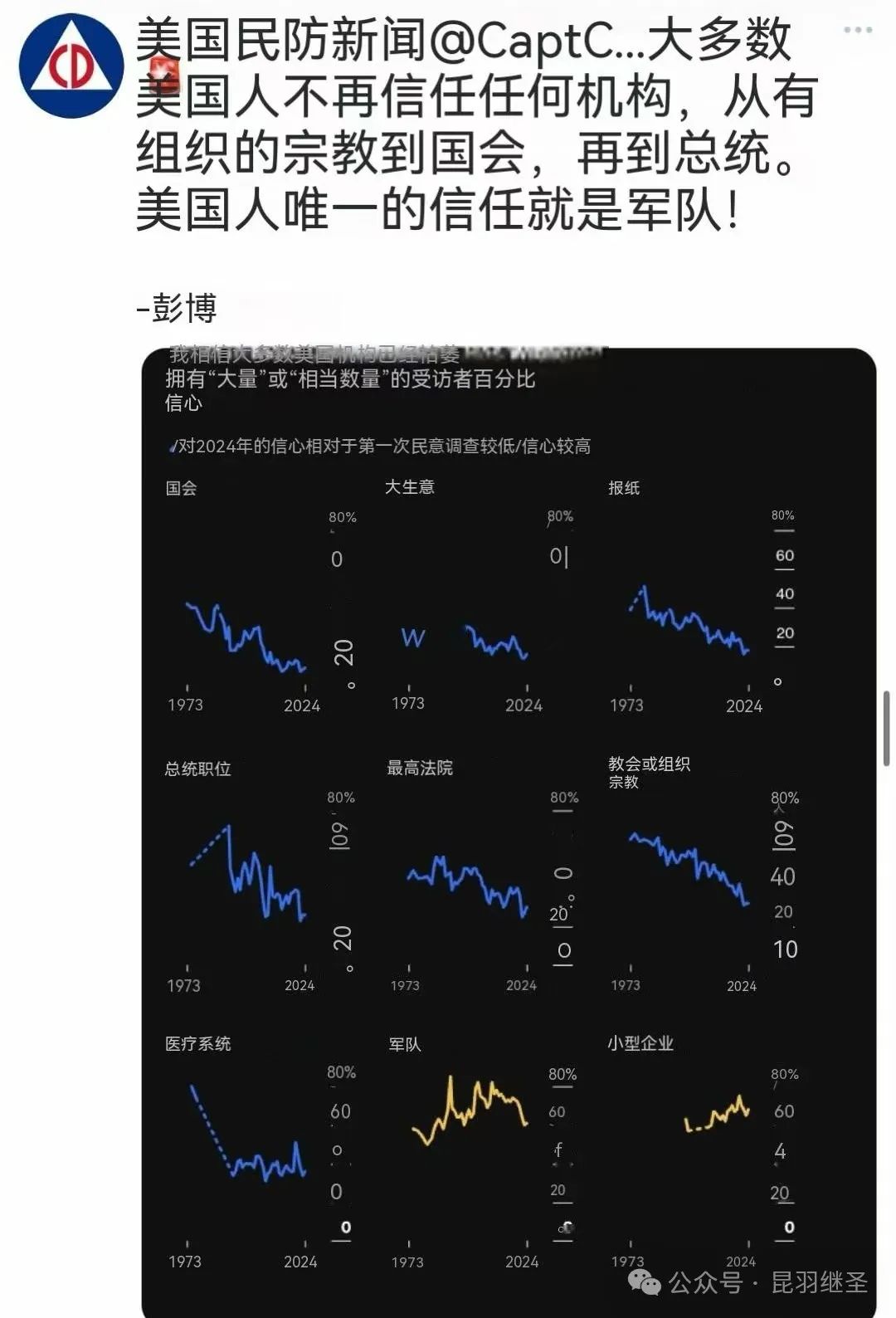 战报与分析：讲道理没用，那就亮剑吧