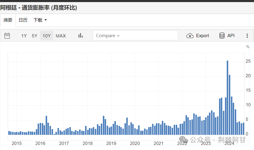 书呆子误国