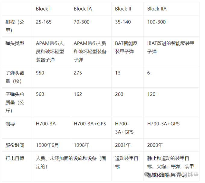 谎言帝国欺骗成性，却仍旧颓势难挡