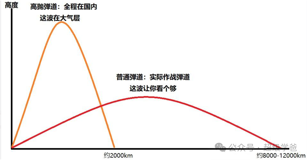 果然以理服人！洲际快递，给美国送去了秋日清凉