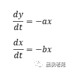 在中美科技竞争中，中国理工博士“产量”大的意义何在？