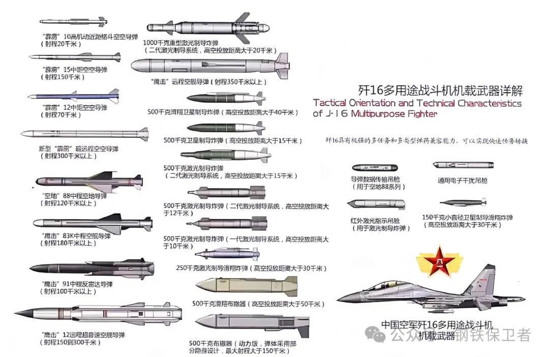 有反舰导弹、有重型激光制导炸弹！聊聊歼16公开展示过的对地/对海精确制导弹药！其中一款隐身弹药用途争议很大