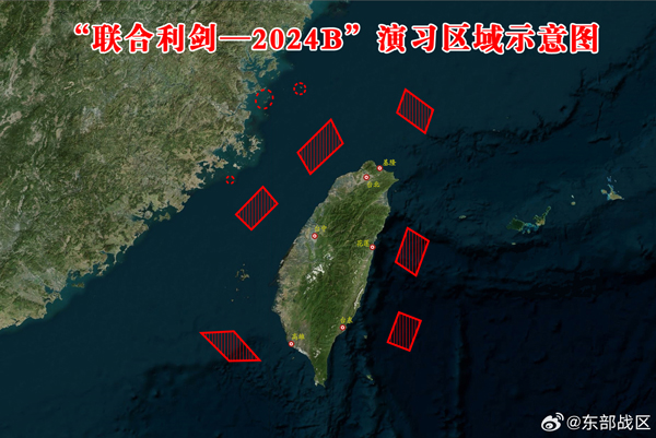 打、封、登都是选项，解放军都演练过了准备好了