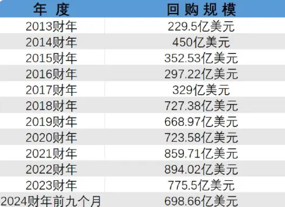 股民集中看空，这意味着什么？