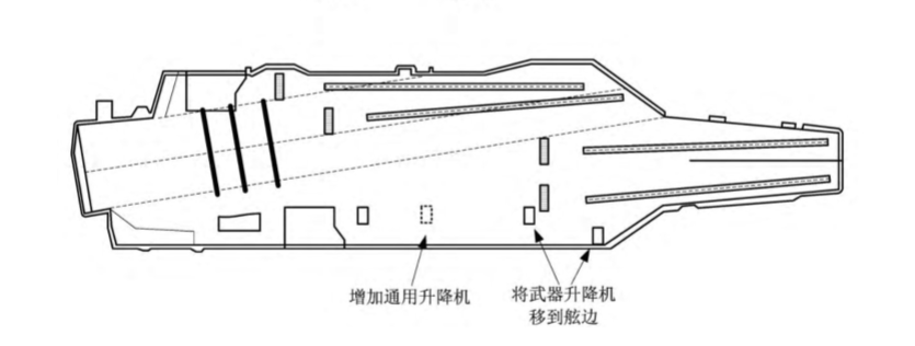 福建舰甲板忙碌异常，三型舰载机同框，电磁弹射器已经不是重点