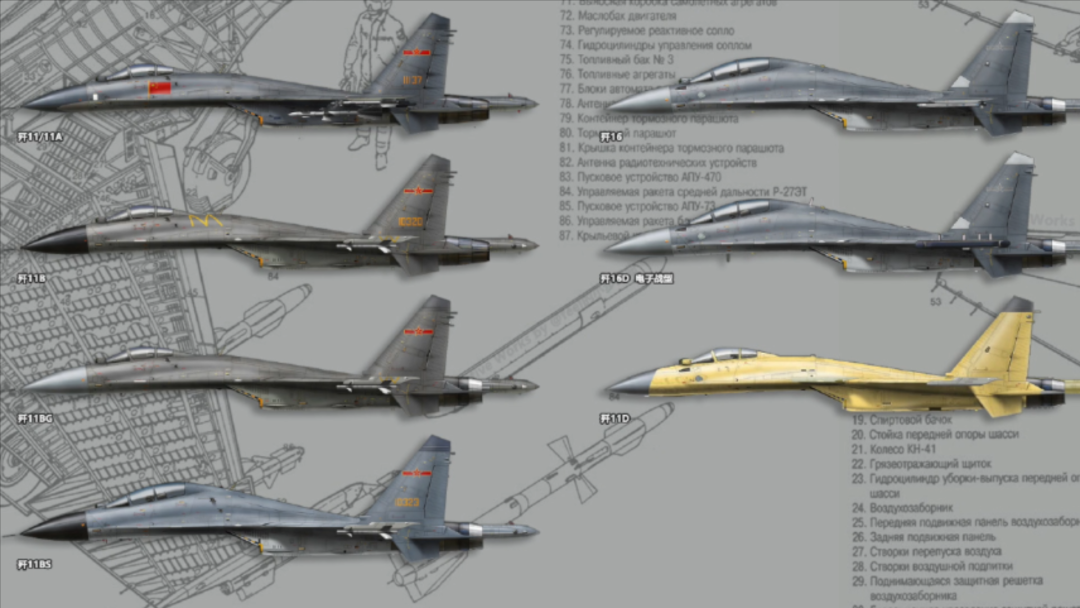 引进32年！中国真的吃透苏-27的设计了吗？
