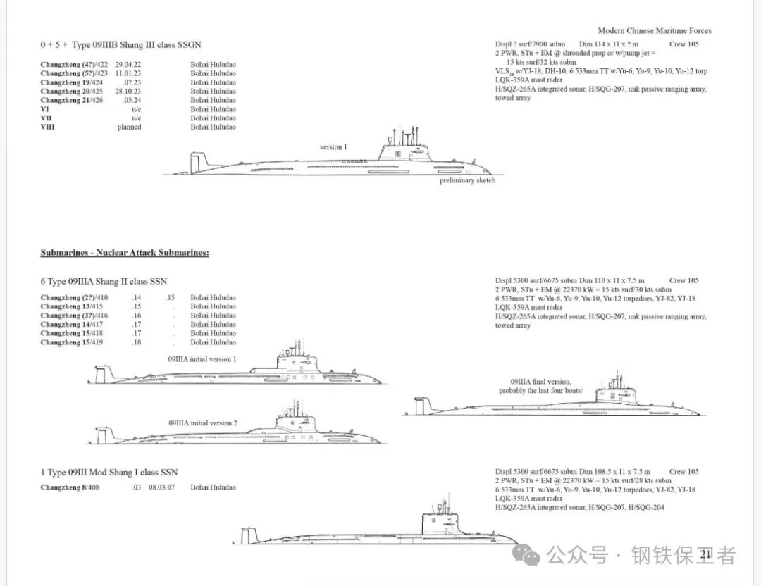 围壳修改、龟背消失，吨位接近弗吉尼亚级！疑似有泵推、还能垂发高超！聊聊这两天大热的093核潜艇新改型