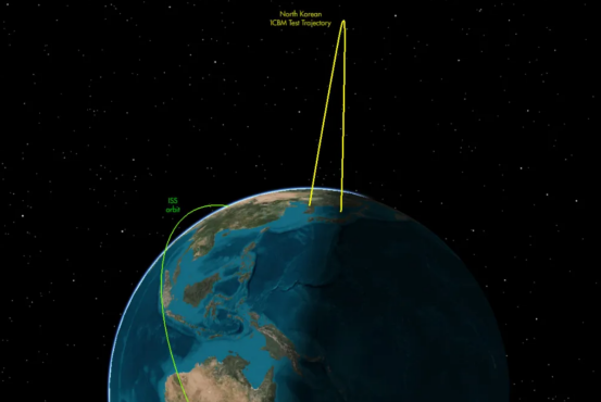 朝鲜导弹飞上7000公里，是我国空间站的20倍：未来太空战正悄然到来？