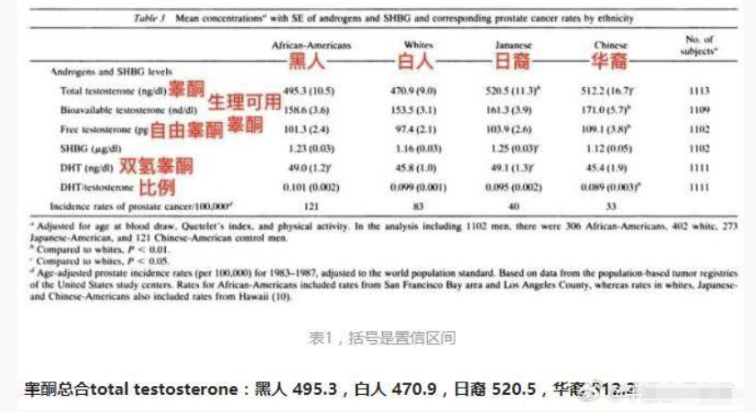 中国人的“战士基因”