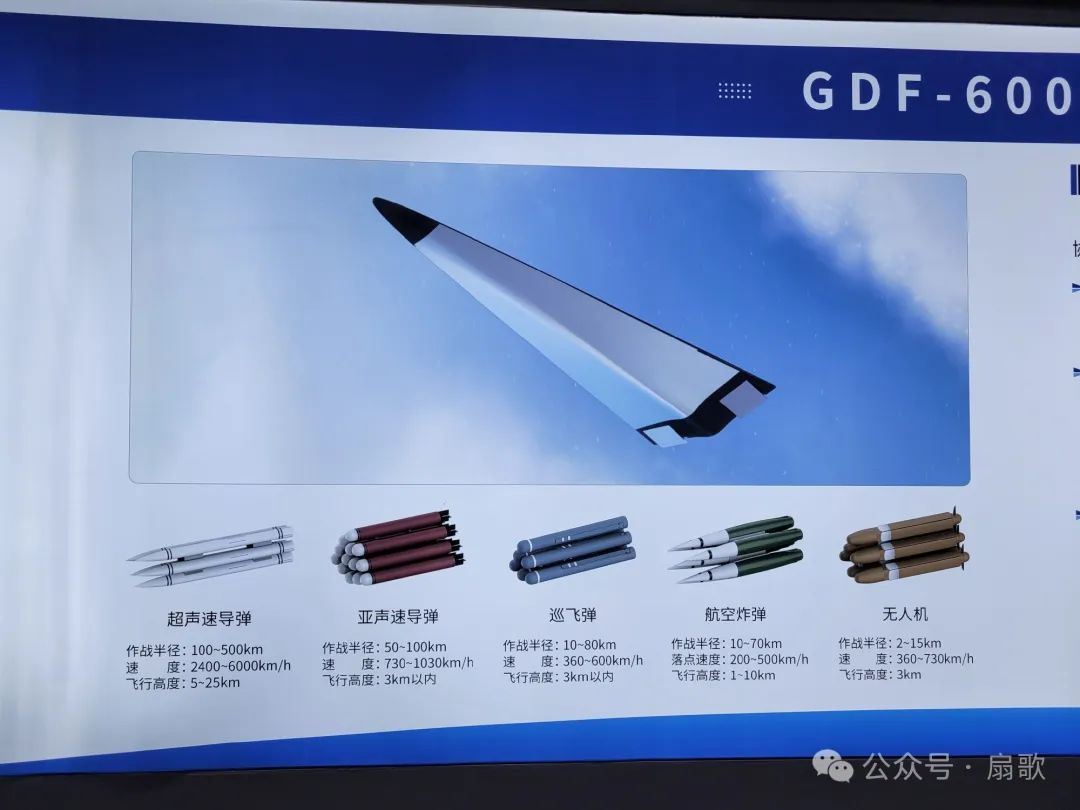 唯快不破-从东风100超音速巡航导弹到GDF600高速平台