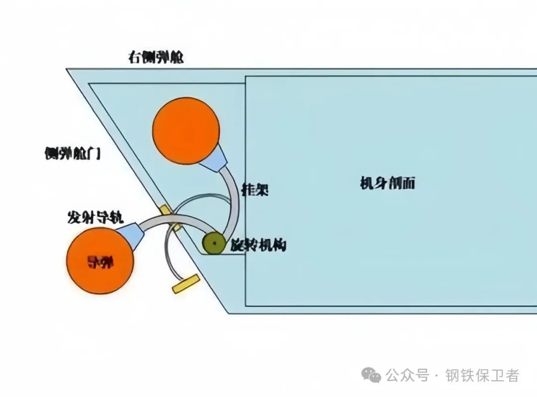 有侧弹仓的五代机的机动性能就是强！官方放出歼20发射PL10高清图，拥有五代机里最精妙的侧弹仓设计