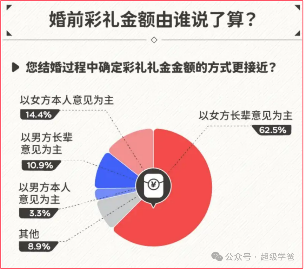 中国一小波媒体：治不了洋人还治不了你？