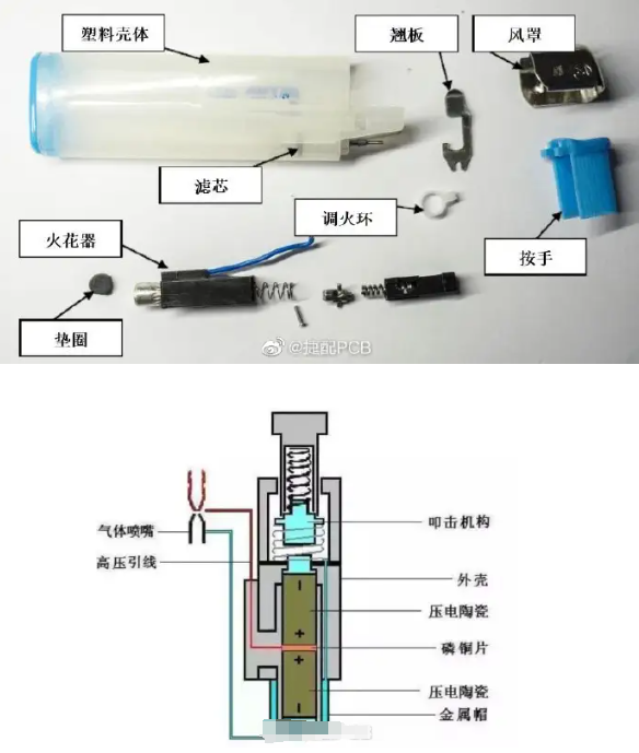 人民空军举办无人机竞赛，要求极低成本