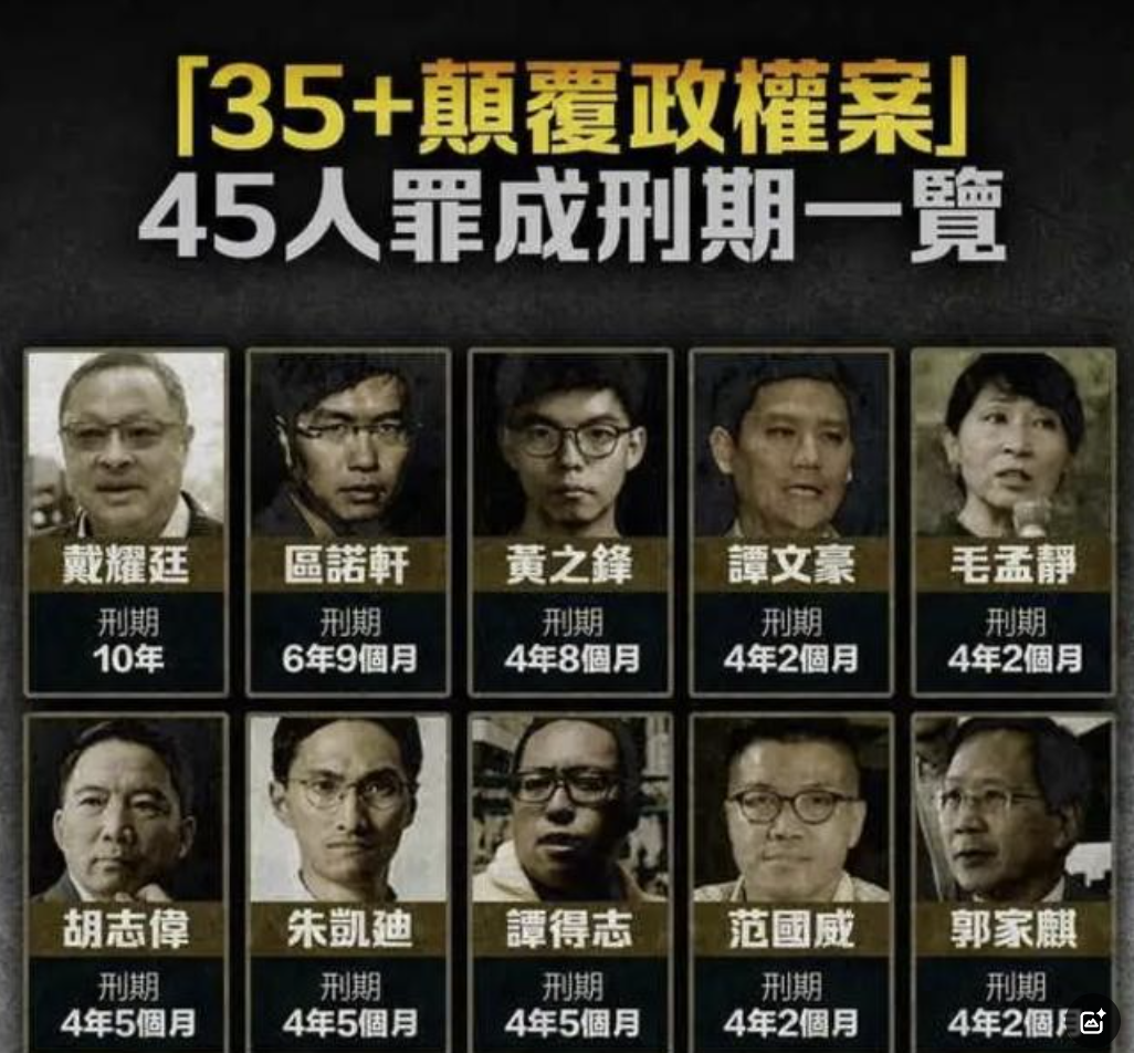 乱港头目黄之锋被判刑56个月，将牢底坐穿