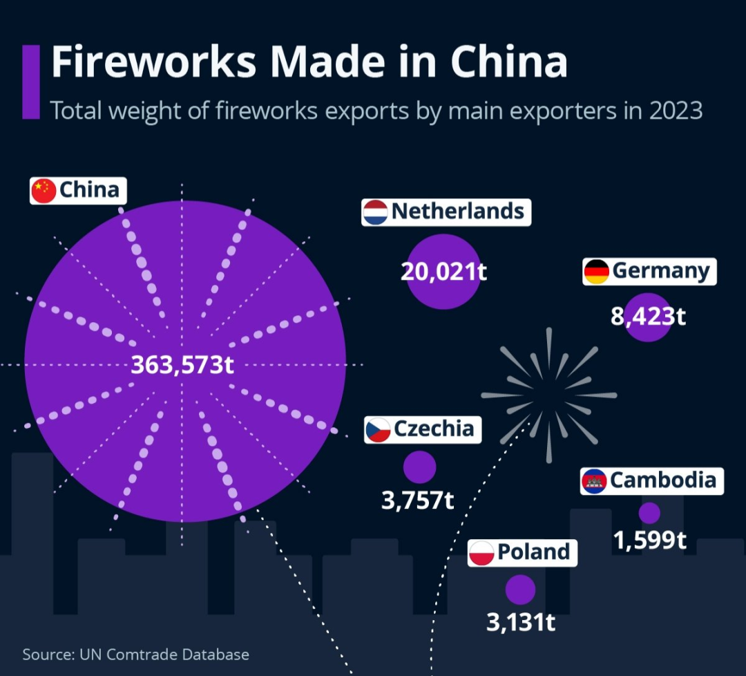 他们改口了，现在说中国人智商最高