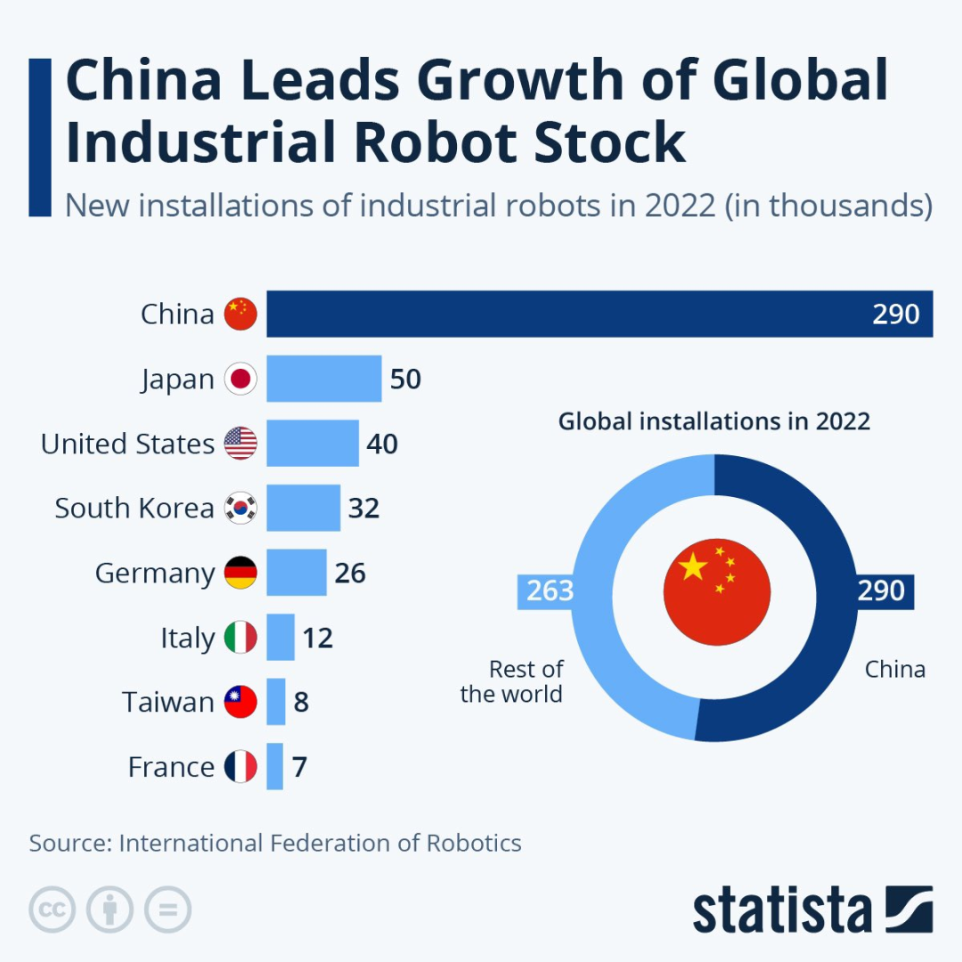 他们改口了，现在说中国人智商最高