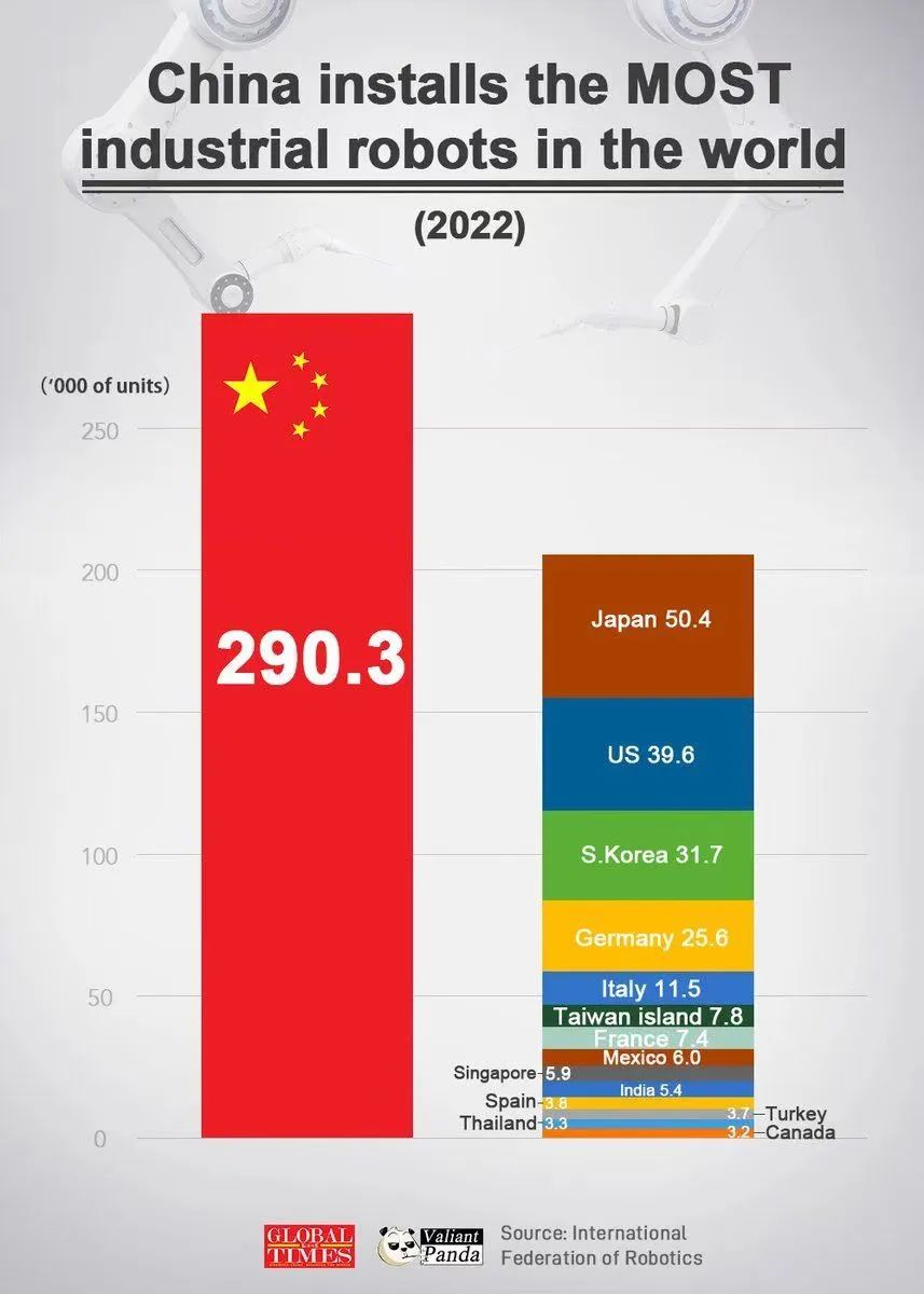 他们改口了，现在说中国人智商最高