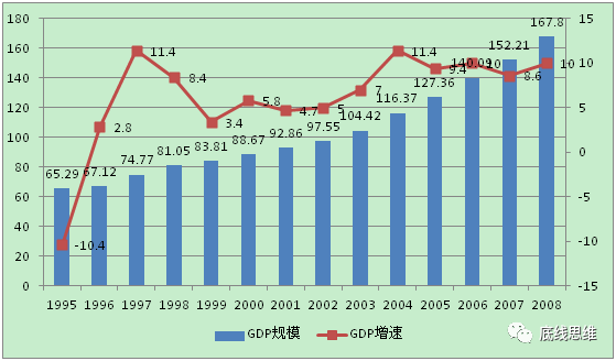 作为白俄罗斯人，我真是受够了西方的这些嘲笑