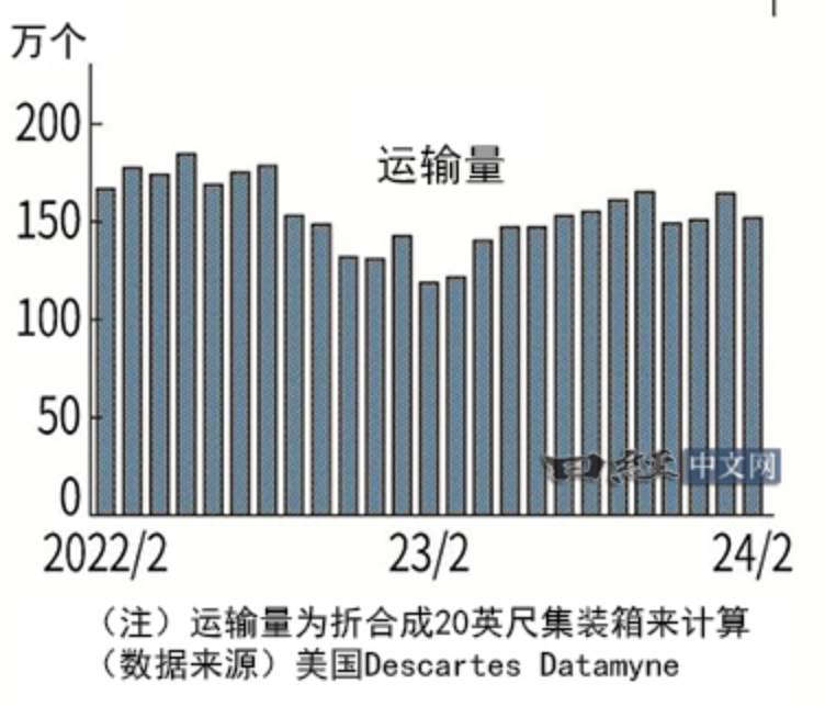 如松：中国打雷，日本下雨，通杀时代！