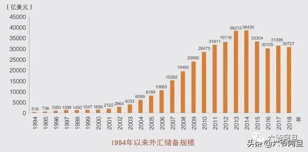 惊心动魄的2015年中美金融战始末