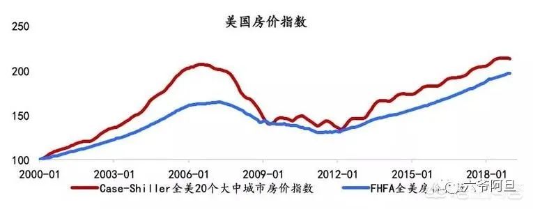 惊心动魄的2015年中美金融战始末