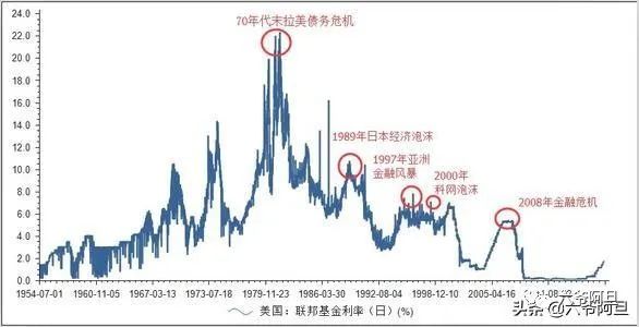 惊心动魄的2015年中美金融战始末